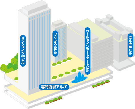 池袋サンシャインシティ